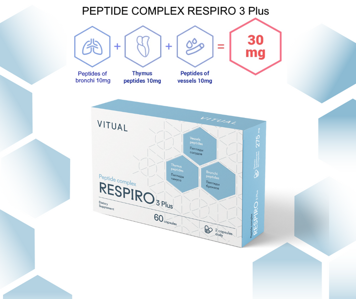 Respiro 3 Plus - Respiratory System Peptide Bioregulator Complex 20 Capsules
